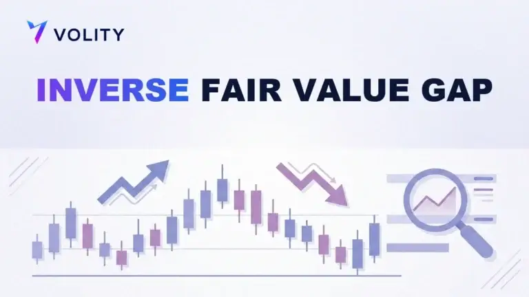 Inverse Fair Value Gap : signal de continuation