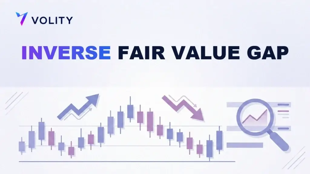 INVERSE FAIR VALUE GAP