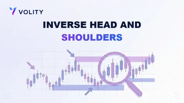 INVERSE HEAD AND SHOULDERS