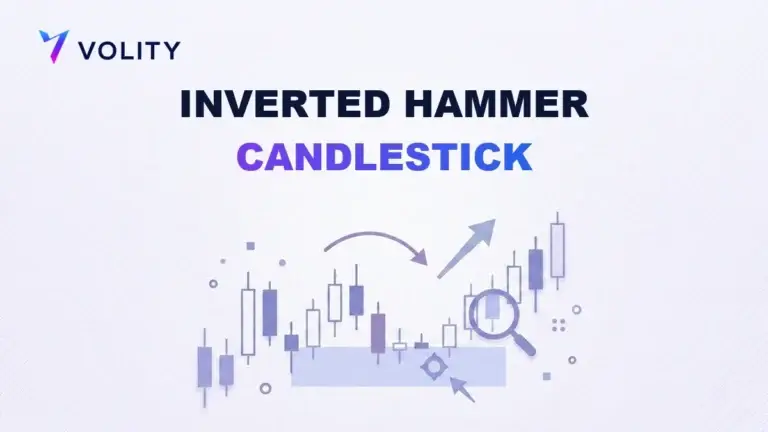 INVERTED HAMMER CANDLESTICK