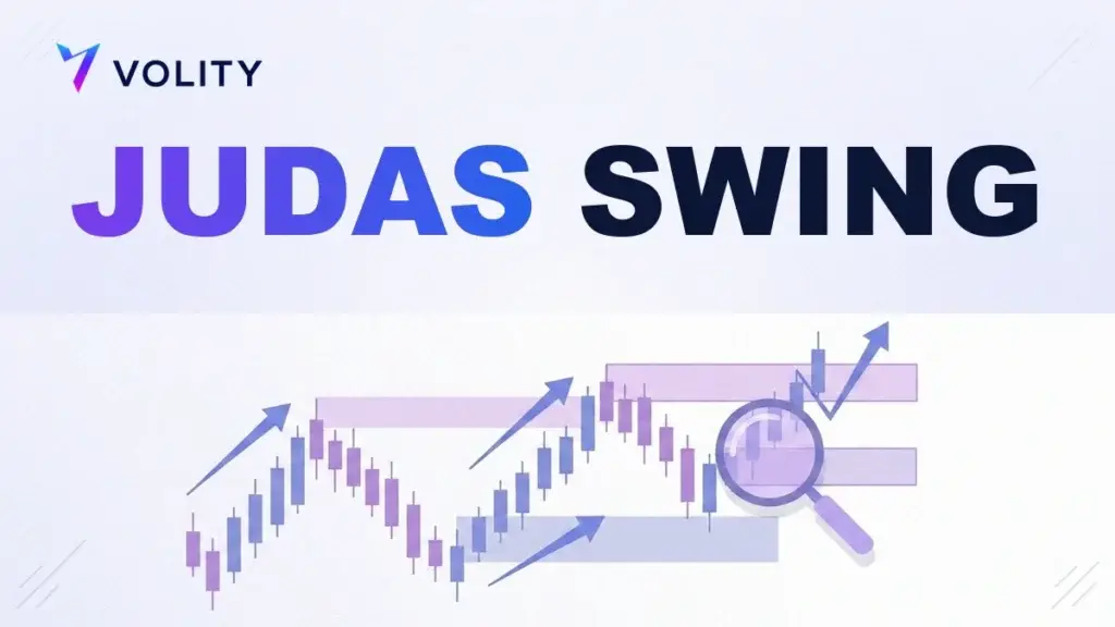 Judas Swing: der ICT-Fake-out erklärt