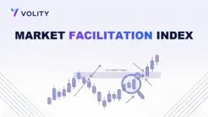 Market Facilitation Index: Volumen und Kurs
