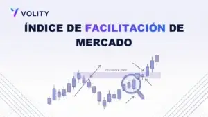 Índice de Facilitación de Mercado: volumen y precio