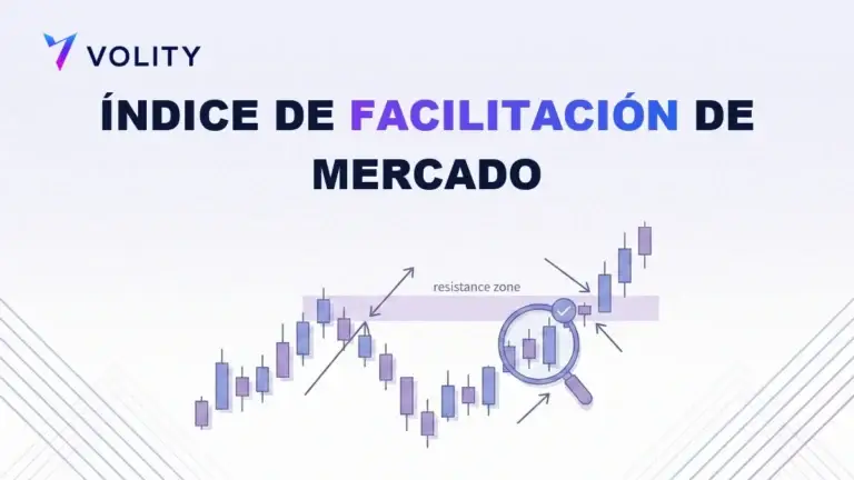 Índice de Facilitación de Mercado: volumen y precio