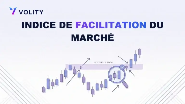 Indice de Facilitation du Marché : volume et prix