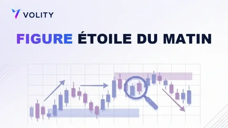 Figure Étoile du Matin : la bougie de retournement haussier