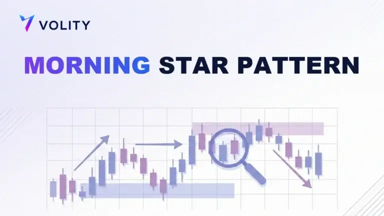 MORNING STAR PATTERN