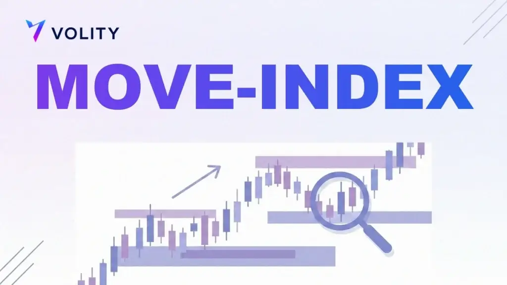 MOVE-Index: die Volatilität am Anleihemarkt