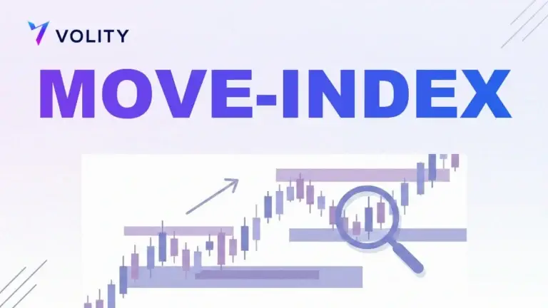 MOVE-Index: die Volatilität am Anleihemarkt