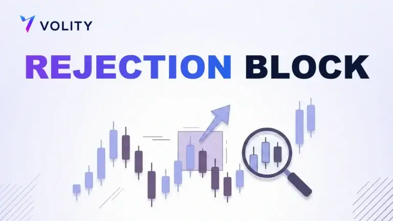 Rejection Block: la entrada SMC que la mayoría se pierde