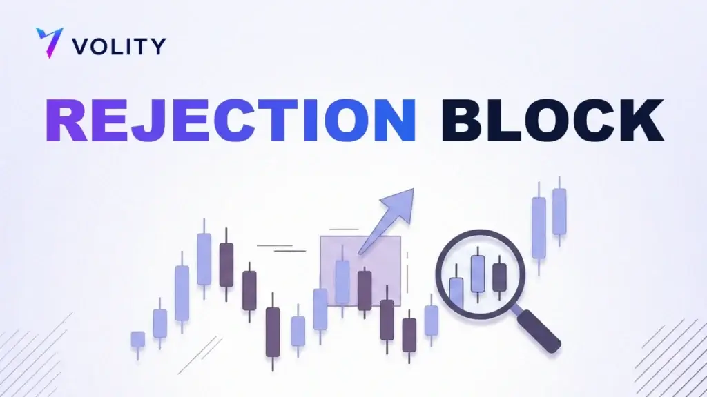 Rejection Block : l'entrée SMC que la plupart ratent