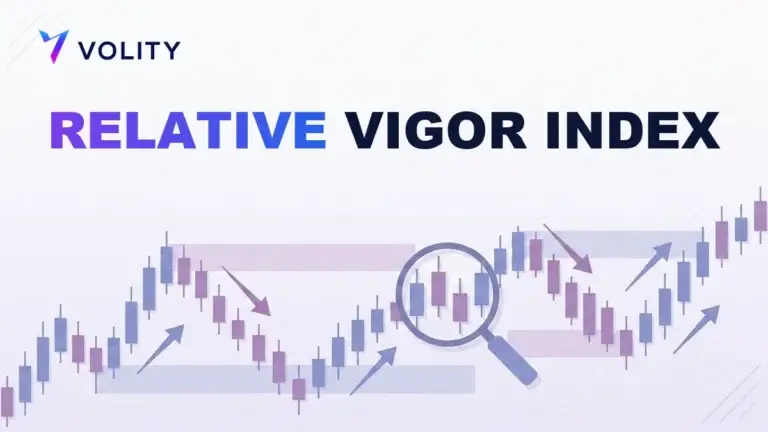 Relative vigor index (RVI): cómo operarlo