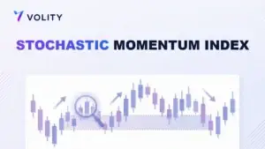 Stochastic Momentum Index: die schärfere Stochastik