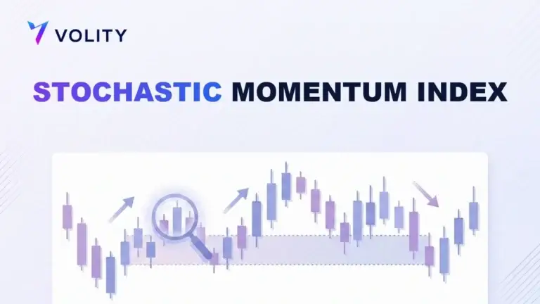 STOCHASTIC MOMENTUM INDEX