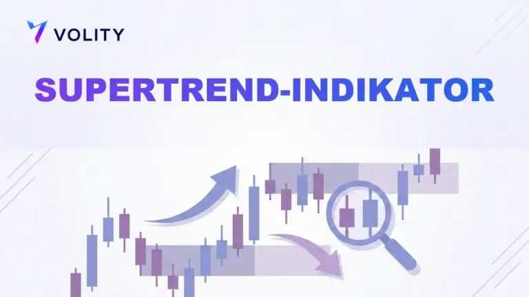 Supertrend-Indikator: Einstellung und Signale
