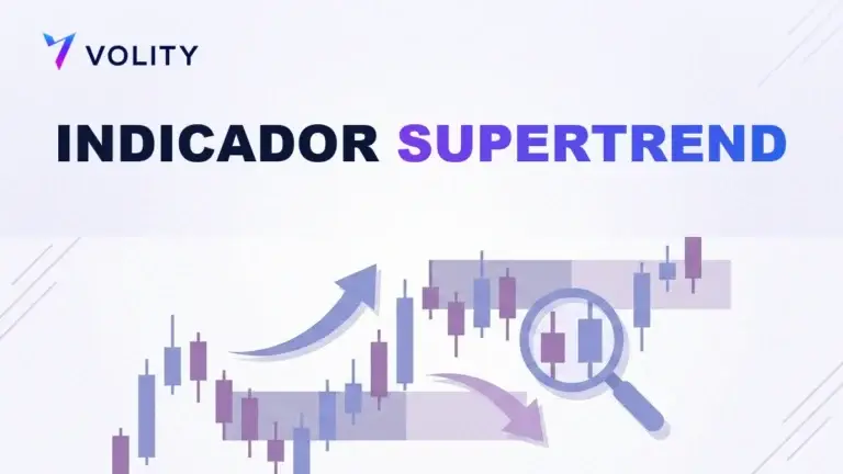 Indicador Supertrend: configuración y señales