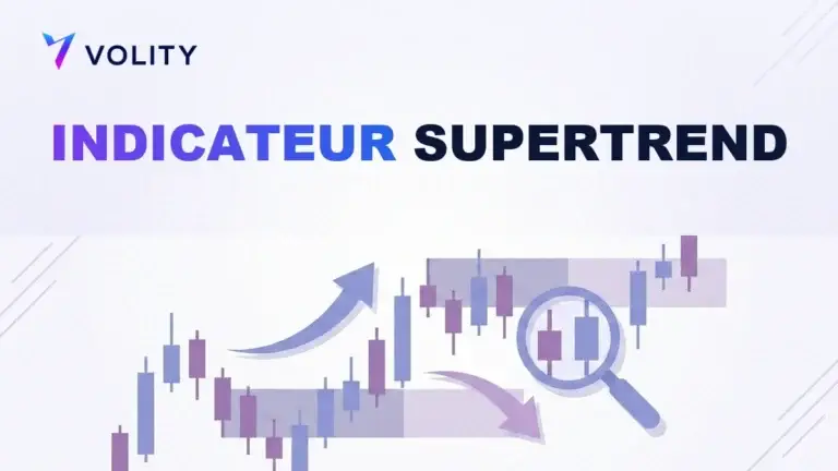 Indicateur Supertrend : configuration et signaux