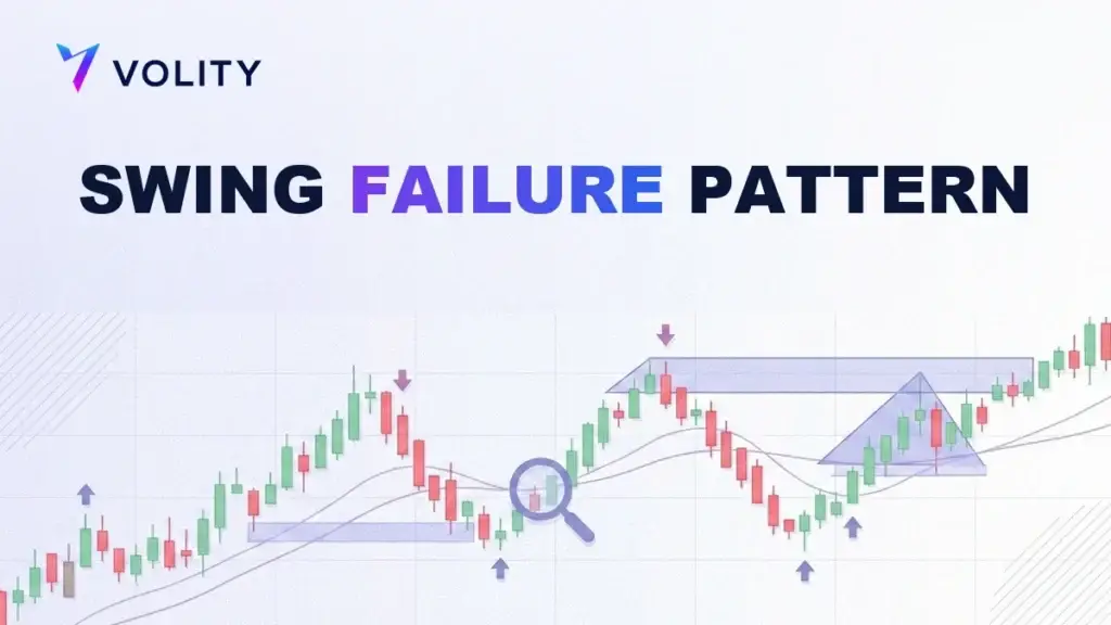 Swing Failure Pattern (SFP) expliqué