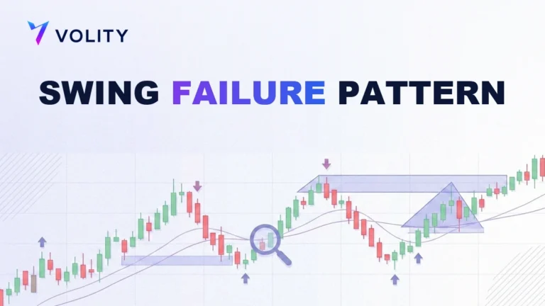 SWING FAILURE PATTERN