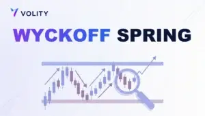 Wyckoff spring: la sacudida antes del rally
