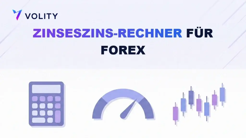 Zinseszins-Rechner für Forex: Projizieren Sie das Wachstum