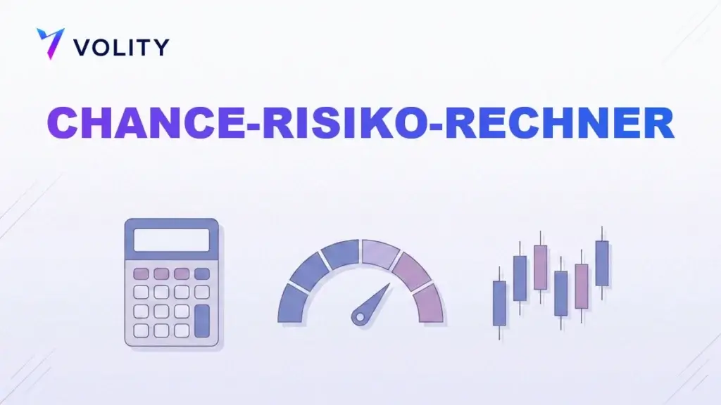 Chance-Risiko-Rechner: Planen Sie jeden Trade