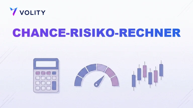 Chance-Risiko-Rechner: Planen Sie jeden Trade