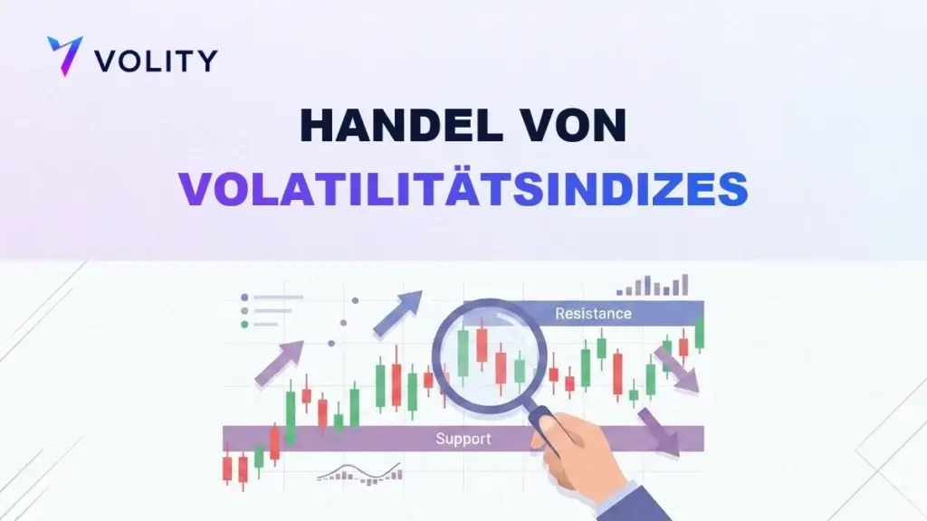Der Handel von Volatilitätsindizes erklärt