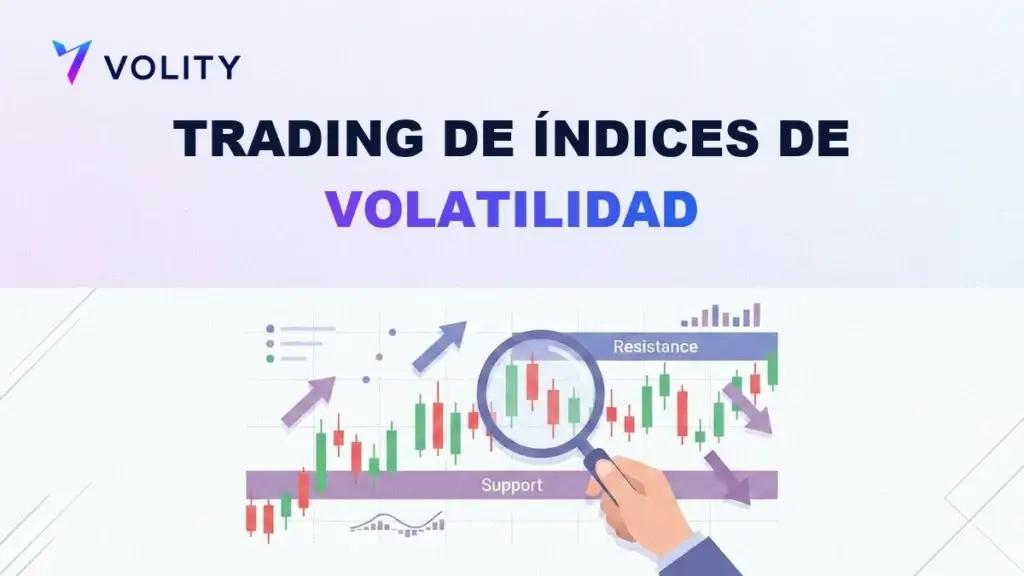 El trading de índices de volatilidad explicado