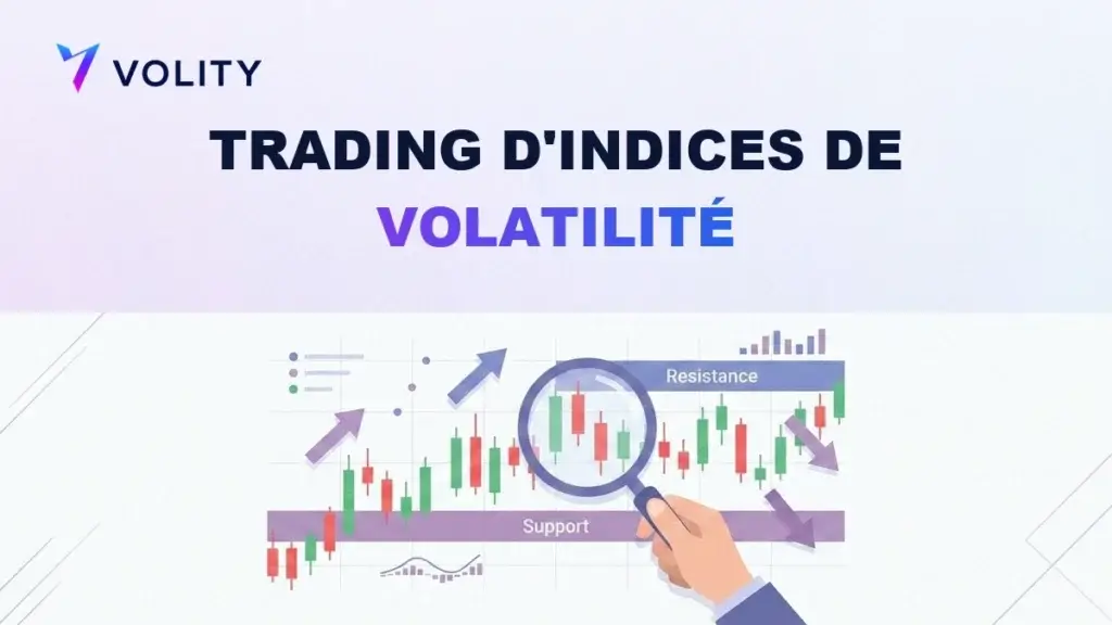 Le trading d'indices de volatilité expliqué