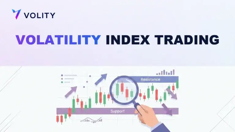 VOLATILITY INDEX TRADING