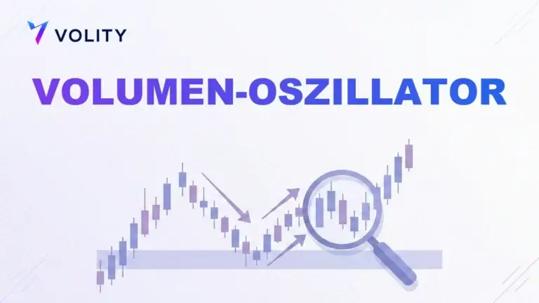 Volumen-Oszillator: Trends bestätigen