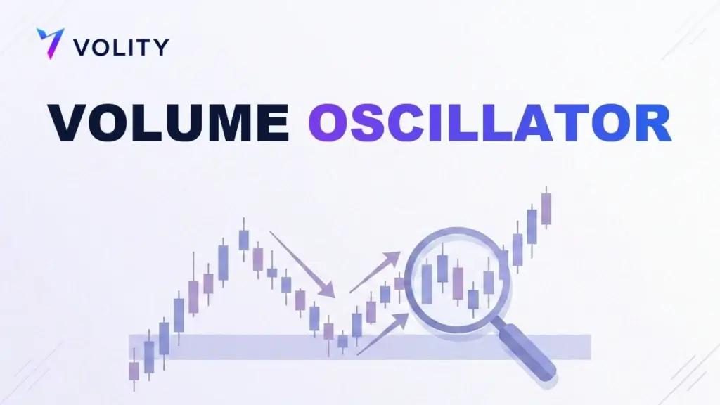VOLUME OSCILLATOR