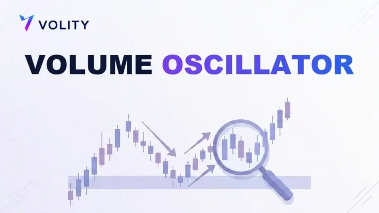 VOLUME OSCILLATOR