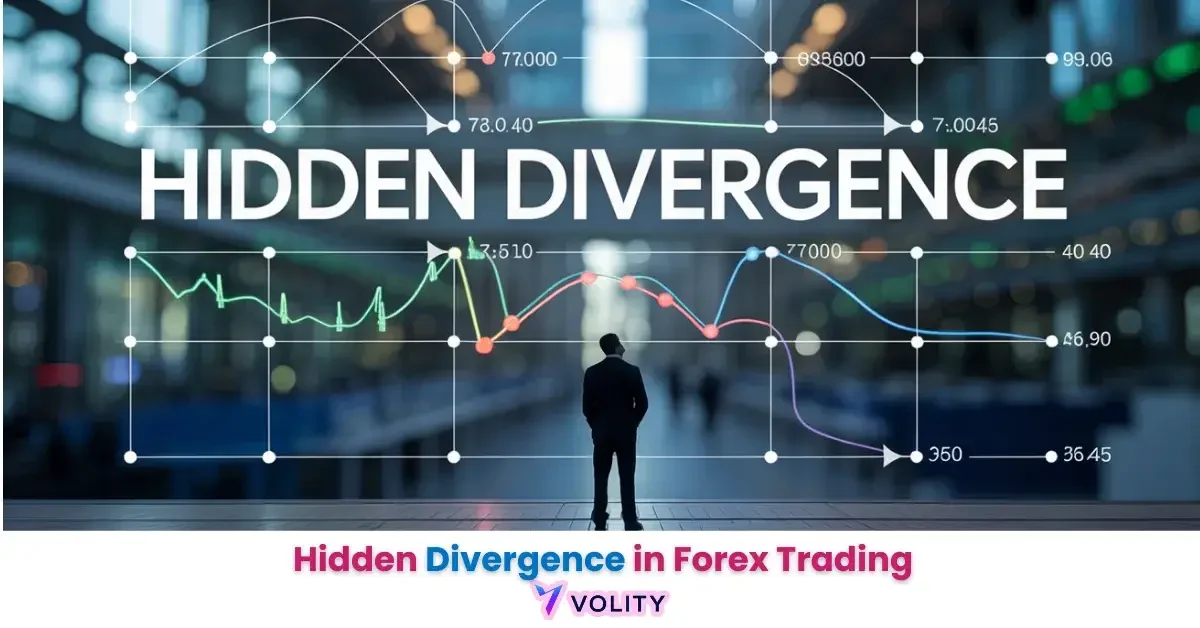 Hidden Divergence in Forex Trading