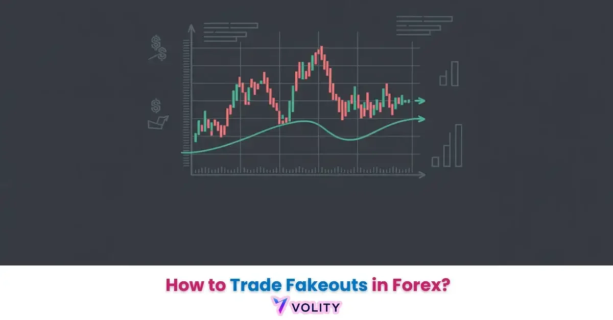 How to Trade Fakeouts in Forex