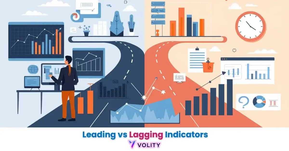 Leading vs Lagging Indicators