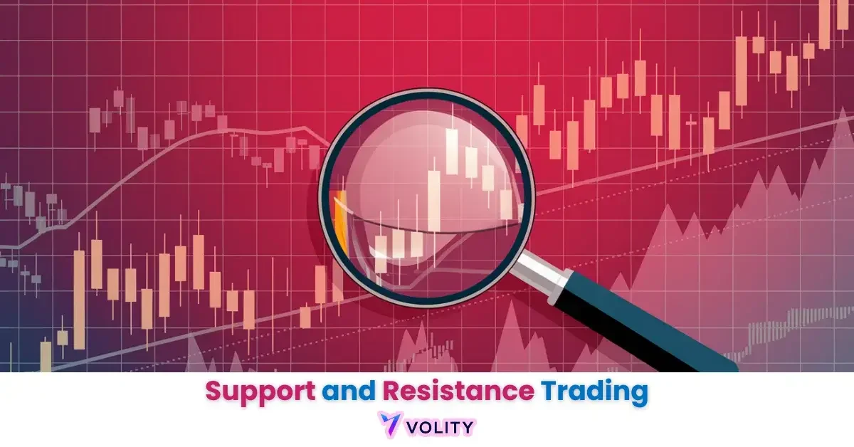 Support and Resistance Trading