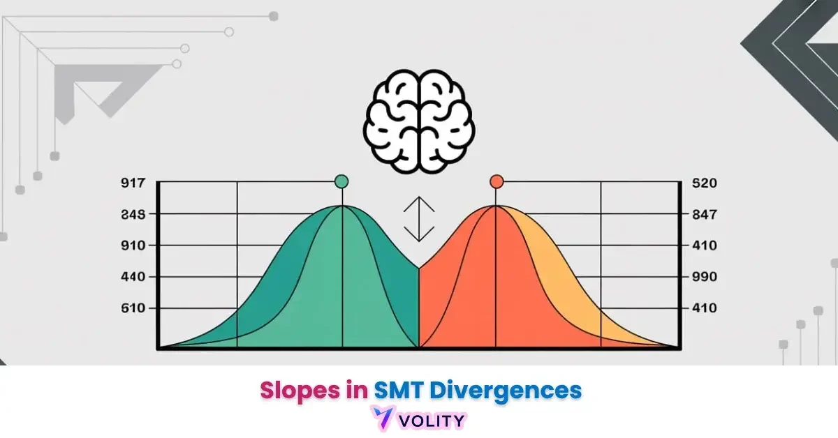 slopes mean in smt divergences