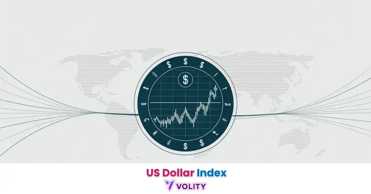 what is us dollar index